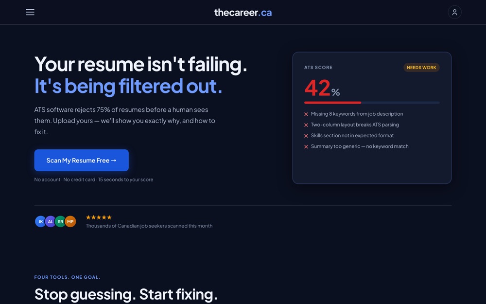 thecareer.ca homepage — ATS resume scanner with live score panel